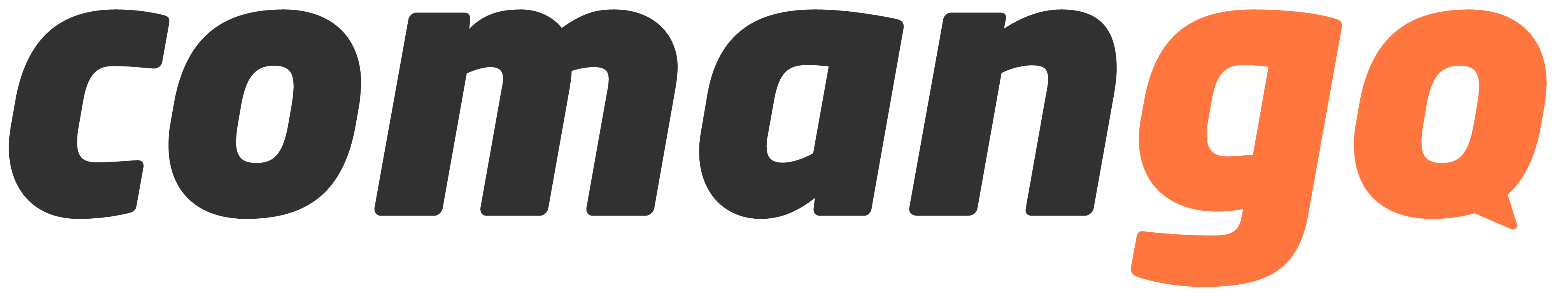 Comango - Sistema de gestión de pedidos para restaurantes